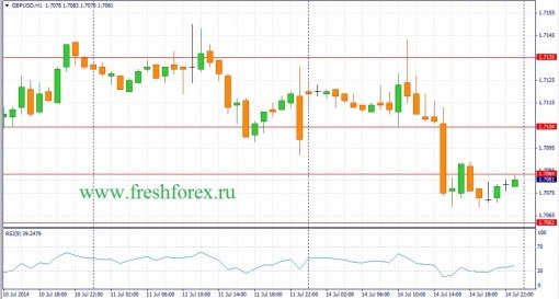 forex-fundamental-analysis-15072014-2.jpg
