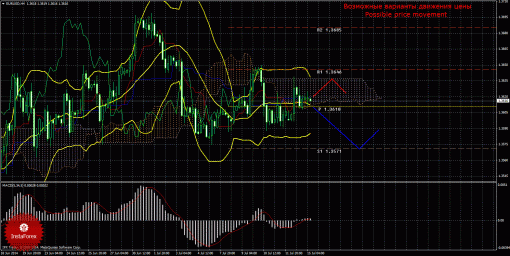 forex-trade-15072014-1.gif