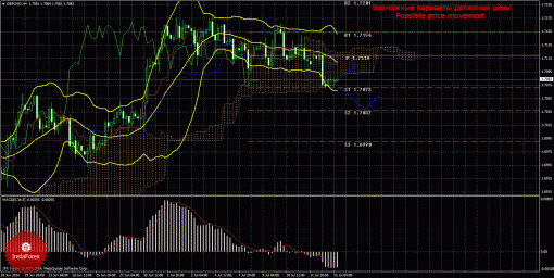 forex-trade-15072014-2.gif