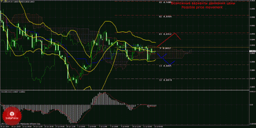 forex-trade-15072014-3.gif