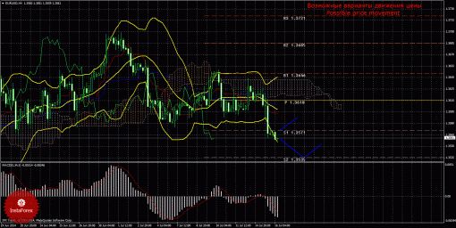 forex-trade-16072014-1.gif