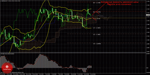 forex-trade-16072014-2.gif