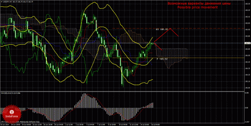 forex-trade-16072014-4.gif