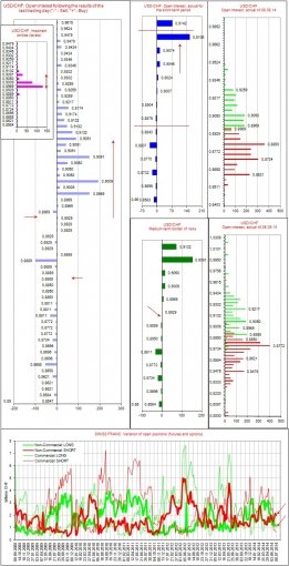 usdchf-17072014.jpg