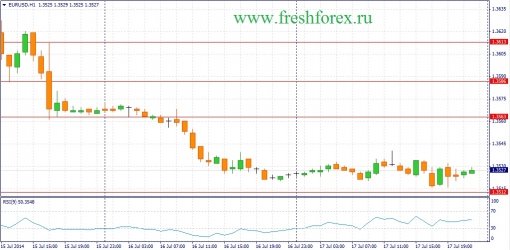 forex-fundamental-analysis-18072014-1.jpg