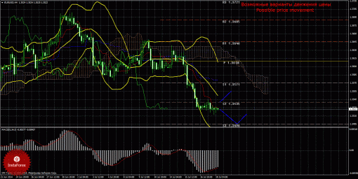 forex-trade-18072014-1.gif