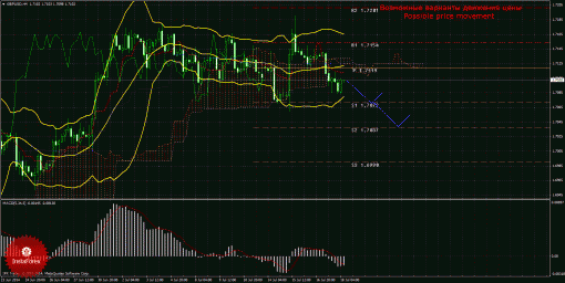 forex-trade-18072014-2.gif