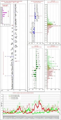eurusd-18072014.jpg