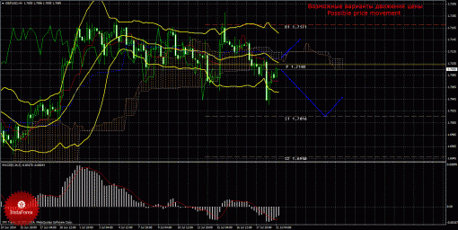 forex-trade-21072014-2.gif