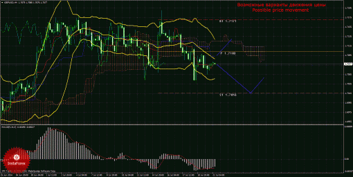 forex-trade-22072014-2.gif