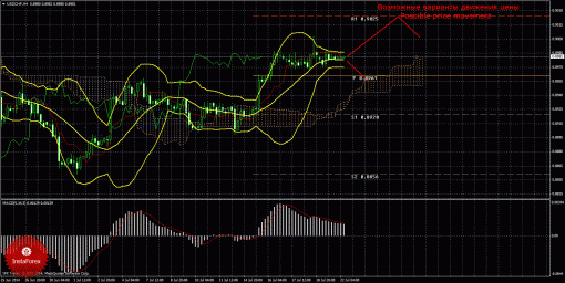 forex-trade-22072014-3.gif