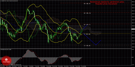 forex-trade-22072014-4.gif