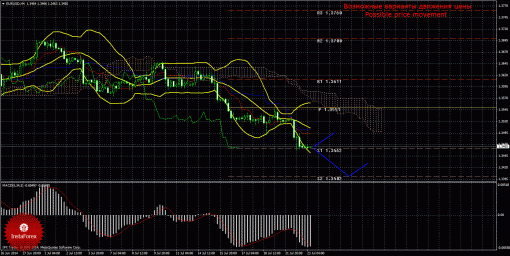 forex-trade-23072014-1.gif