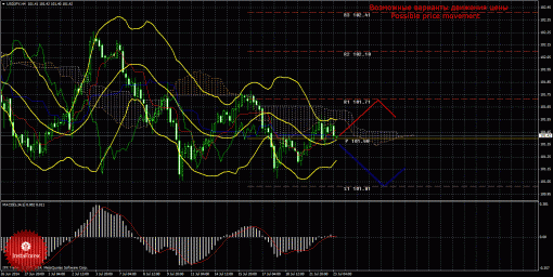 forex-trade-23072014-4.gif