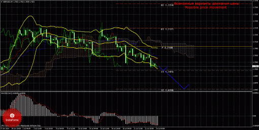 forex-trade-24072014-2.gif