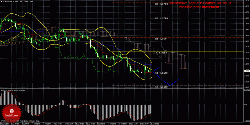 forex-trade-25072014-1.gif