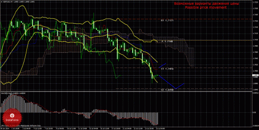 forex-trade-25072014-2.gif