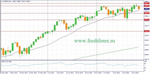 forex-fundamental-analysis-27072014-4.jpg