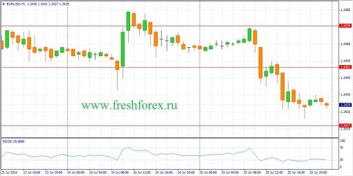 forex-fundamental-analysis-28072014-1.jpg