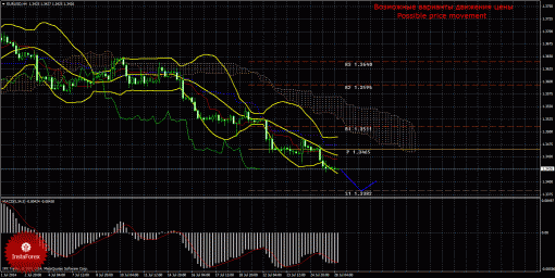 forex-trade-28072014-1.gif