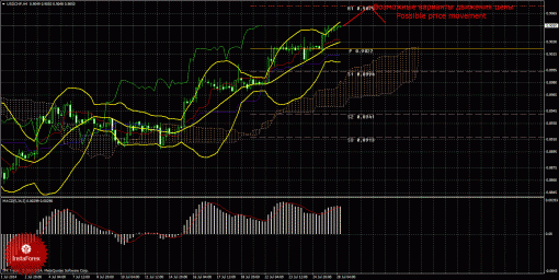 forex-trade-28072014-3.gif