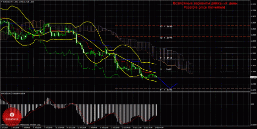 forex-trade-29072014-1.gif