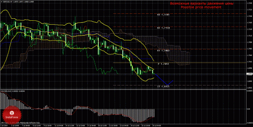 forex-trade-29072014-2.gif