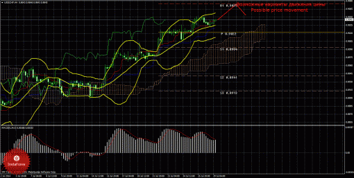 forex-trade-29072014-3.gif