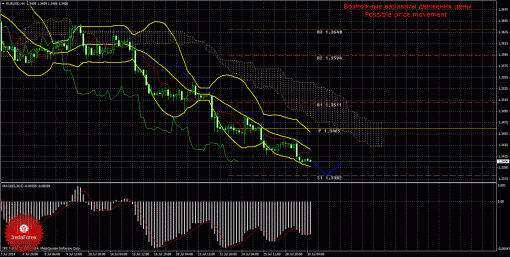 forex-trade-30072014-1.gif