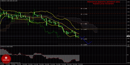 forex-trade-30072014-2.gif
