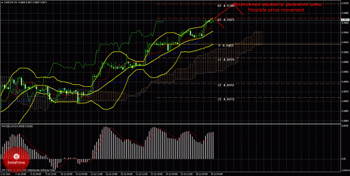 forex-trade-30072014-3.gif