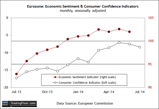 forex-saxobank-30072014-2.png