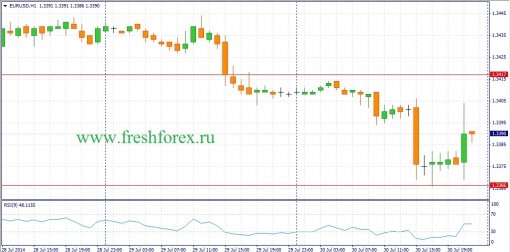 forex-fundamental-analysis-31072014-1.jpg