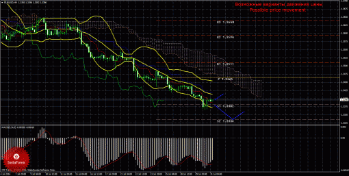 forex-trade-31072014-1.gif