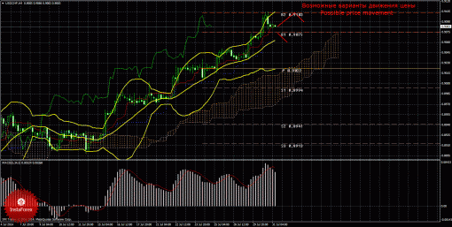 forex-trade-31072014-3.gif