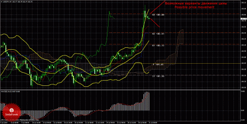 forex-trade-31072014-4.gif