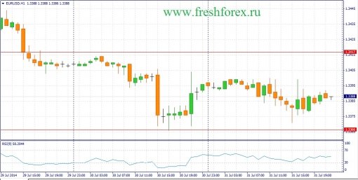 forex-fundamental-analysis-01082014-1.jpg