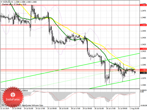 forex-prognosis-01082014.png