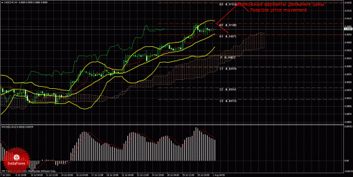 forex-trade-01082014-3.gif