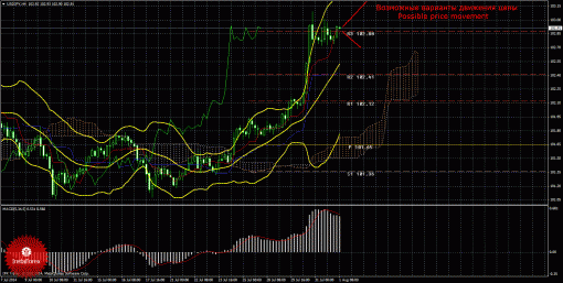 forex-trade-01082014-4.gif