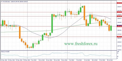 forex-fundamental-analysis-03082014-1.jpg