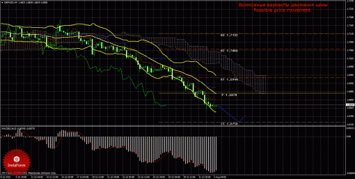forex-trade-04082014-2.gif
