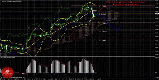 forex-trade-04082014-3.gif