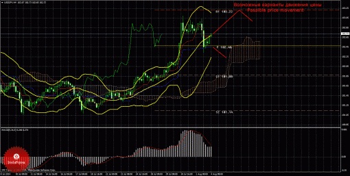 forex-trade-04082014-4.gif