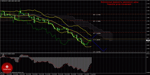 forex-trade-05082014-2.gif