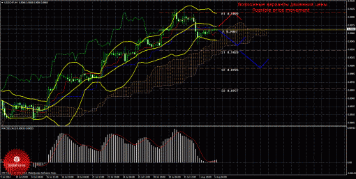 forex-trade-05082014-3.gif