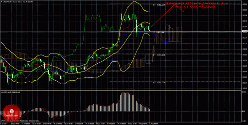forex-trade-05082014-4.gif