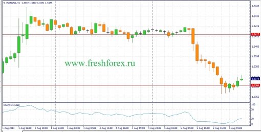 forex-fundamental-analysis-06082014-1.jpg