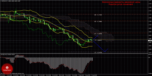 forex-trade-06082014-2.gif