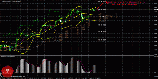 forex-trade-06082014-3.gif